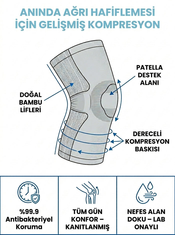 AuraKompress Bambu Dizlik Kompresyon